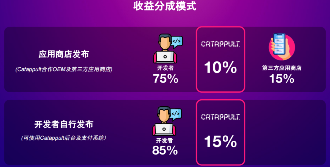 1.10《出海UP说》圆满落幕：剖析游戏出海新生态，破获游戏出圈最in法则