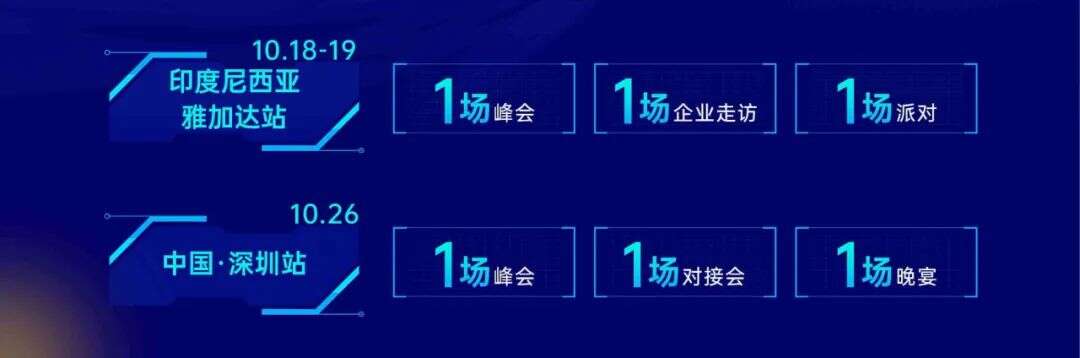 重磅峰会 | 千位出海精英集结印尼&深圳 第四届全球互联网产业CEO大会10月启航