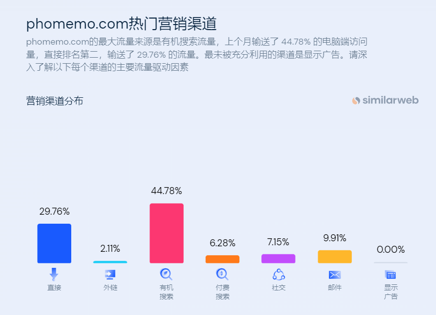 热点趋势 | 一条视频2亿播放！便携打印机成TikTok高人气产品