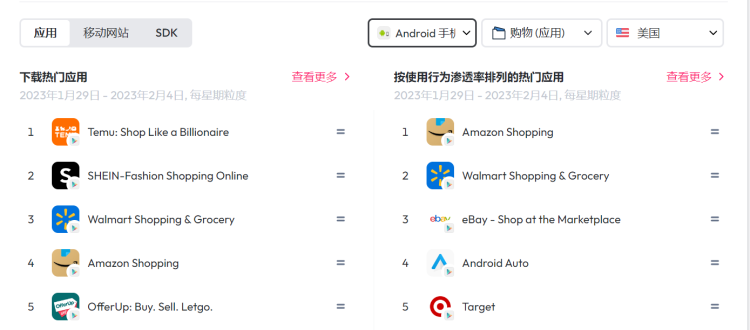 Temu亮相超级碗，新一代洗脑神曲诞生