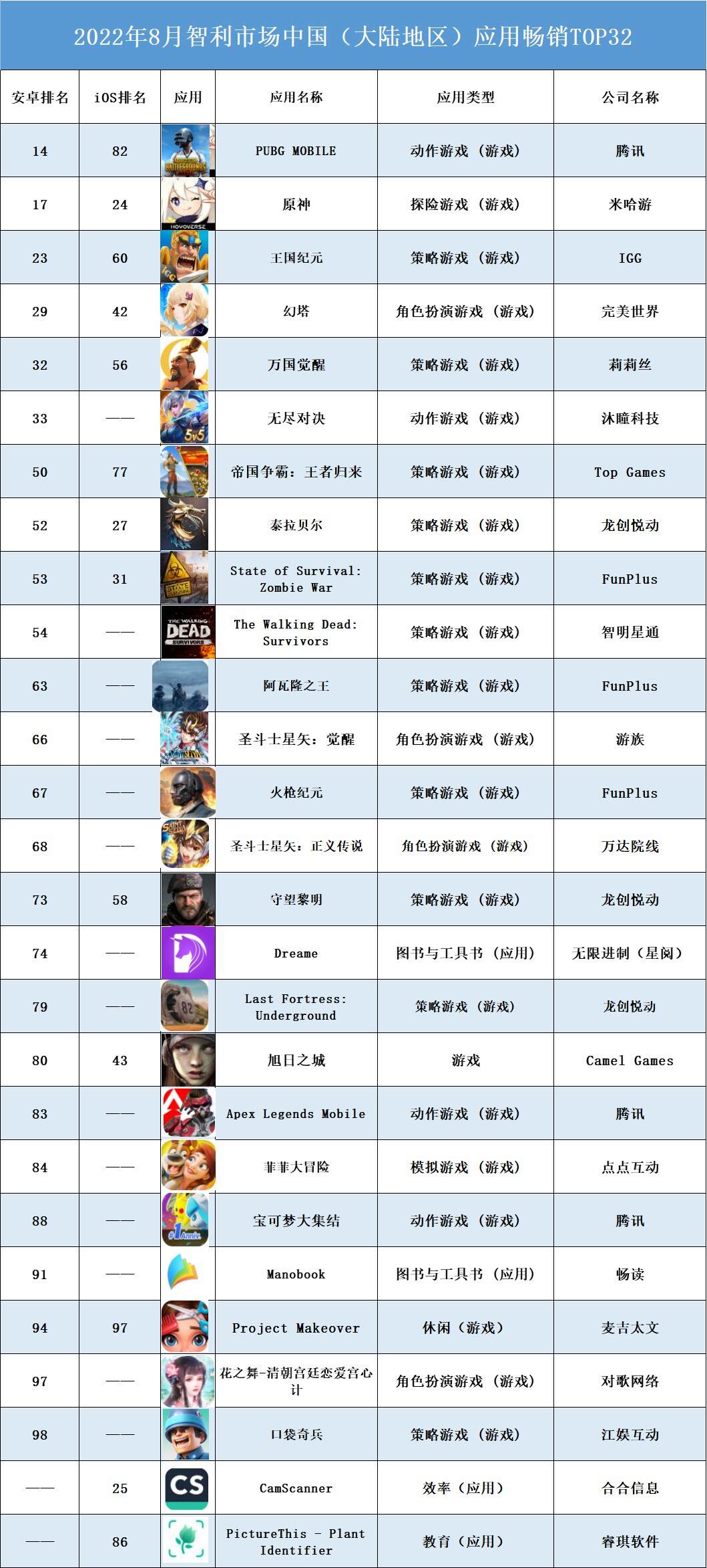 洞察拉美（一）丨市场总览：盘点各国市场的出海“黑马”