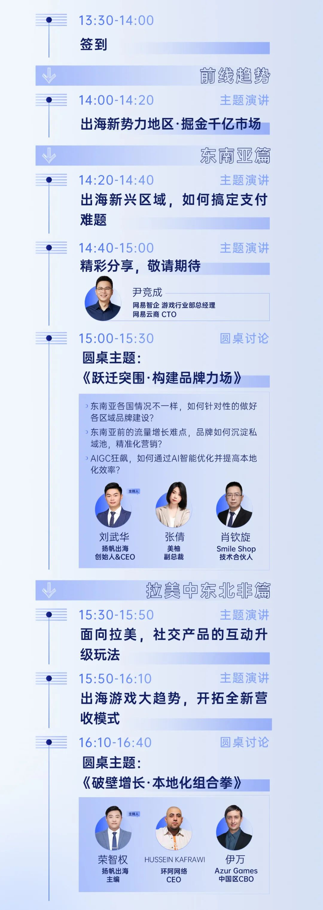 2023PAGC | 前线·新势力出海峰会 抢滩新兴区域·热门赛道全覆盖 跃迁突围，领航全球