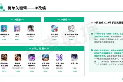 IP手游成功率暴增，游戏厂商发现了新密码？