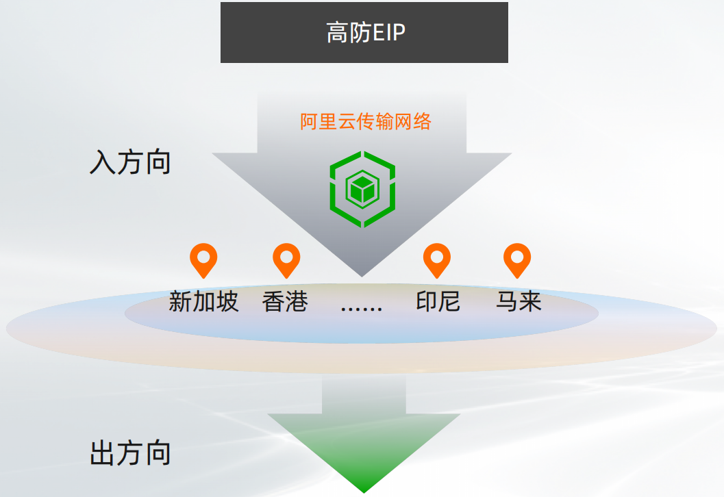 《Game+ 应云而生》活动圆满落幕｜精准洞察游戏出海新趋势，迎击海外发行新挑战