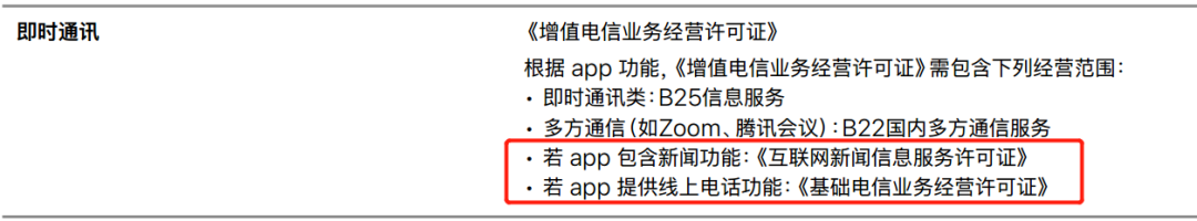 还没投上Apple Ads？可能是你忽略了这些要点