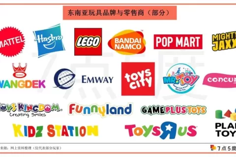 万字长文，读懂东南亚玩具和潮玩市场（上篇）