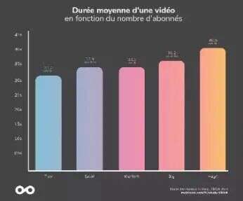 TikTok跃居印尼APP下载榜榜首！这些发帖技巧值得收藏！