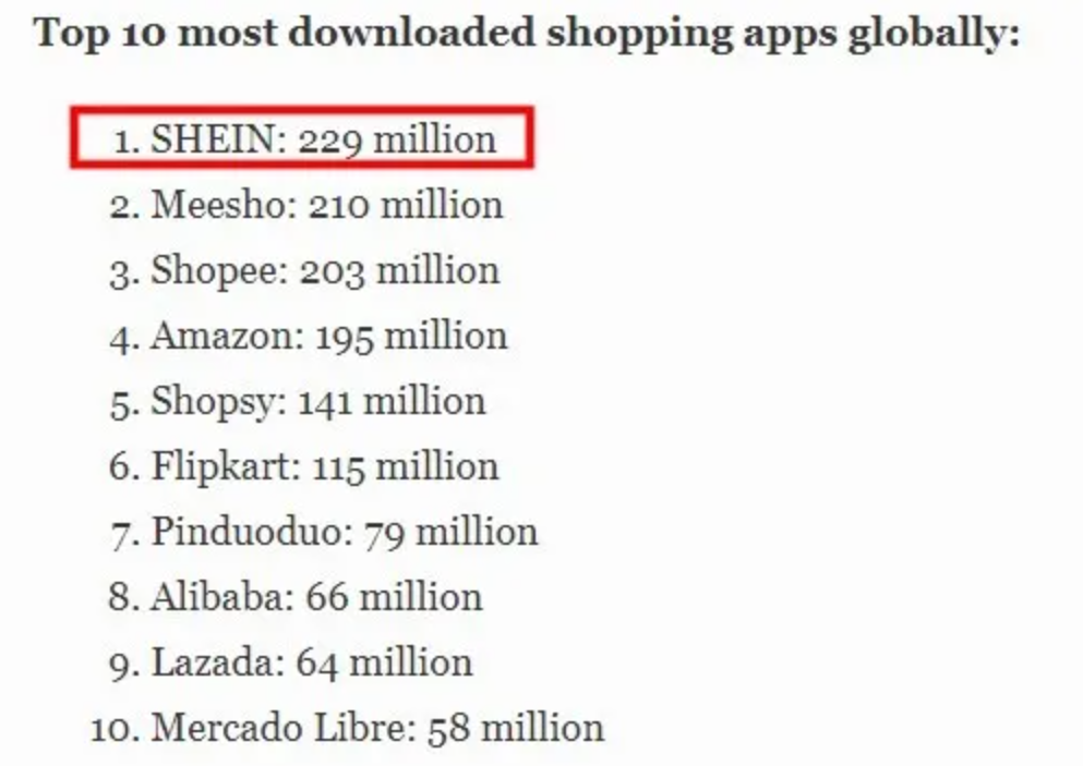 SHEIN与SPARC集团达成战略合作：一次关于全球化的双向奔赴