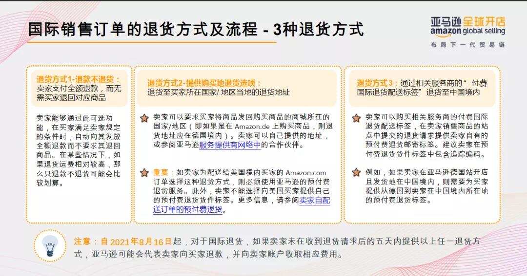 有效追踪率必须高于95%！亚马逊自配送卖家小心账号被关