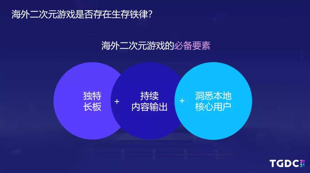 出海观察丨再谈二次元主战场 《白夜极光》如何抢占日本手游市场