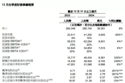 DeepSeek到底给中国TO B服务带来了什么？