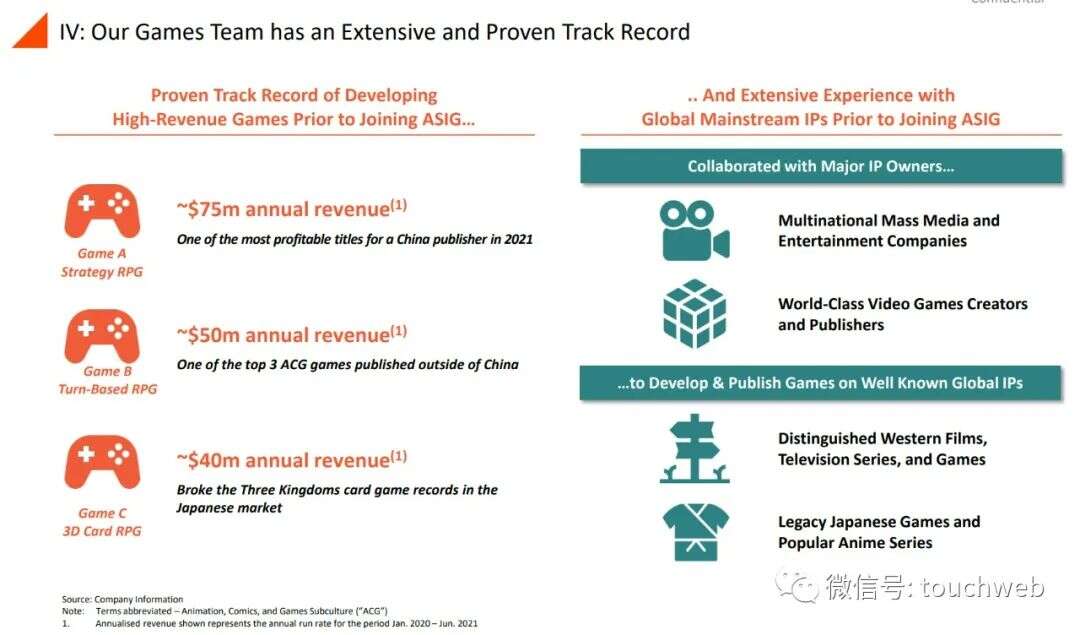 前Zynga中国总裁田行智联合创办的亚创拟上市：市值25亿美元 公司PPT曝光