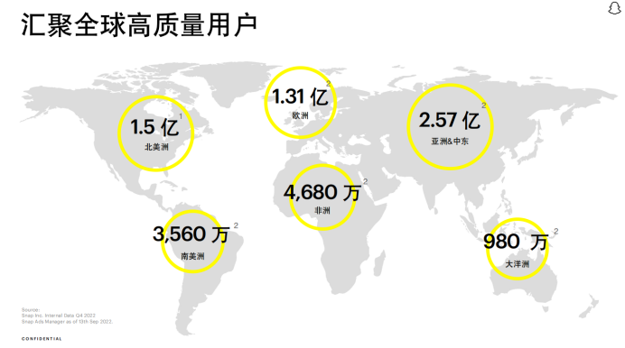 精华总结 | 寻觅游戏&泛娱乐出海“破局点” 多位大咖分享增长之道