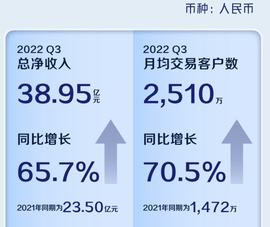 出海新加坡，瑞幸咖啡准备好了？