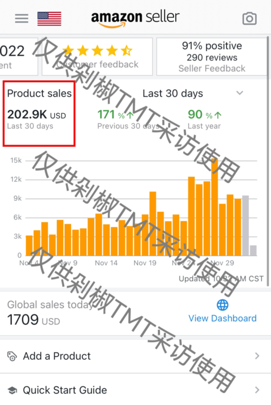 TikTok Shop淘金记：从东南亚到北美，她们这样赚钱