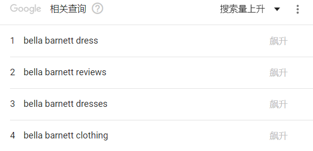 流量破百万的女装独立站！她从连衣裙礼服做起