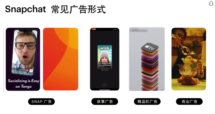 精华总结 | 寻觅游戏&泛娱乐出海“破局点” 多位大咖分享增长之道