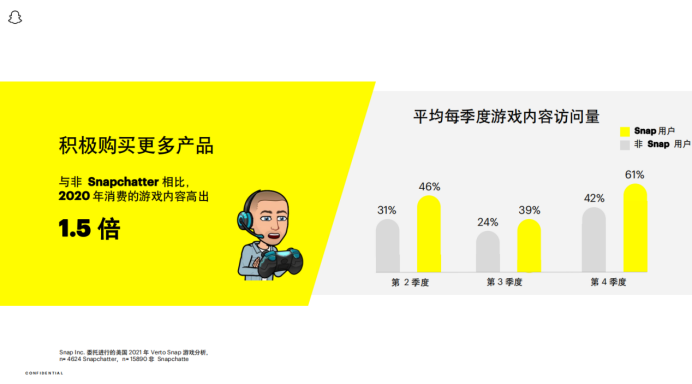 精华总结 | 寻觅游戏&泛娱乐出海“破局点” 多位大咖分享增长之道