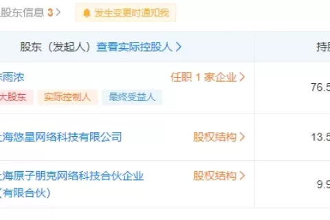 低调研发，获悠星投资，这款藏了许久的二次元可算来了