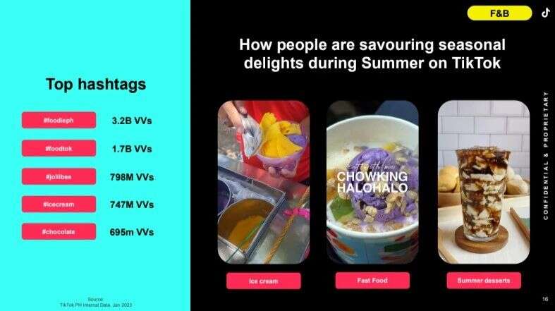 这些品类会爆！TikTok菲律宾夏季趋势