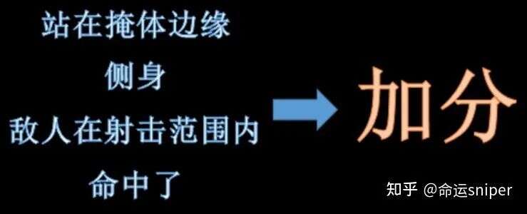 游戏中的机器学习AI真的好用吗？