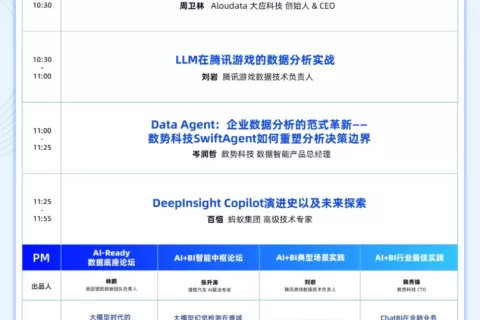 上线BI+AI后 ，老板亲自给我点了一支烟！