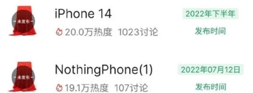 小众科技品牌跑出黑马 融资千万的Nothing成为极客新宠