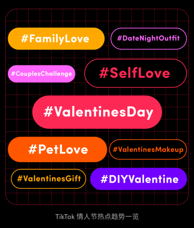 增长近60%！2023，TikTok的造富神话仍在继续？