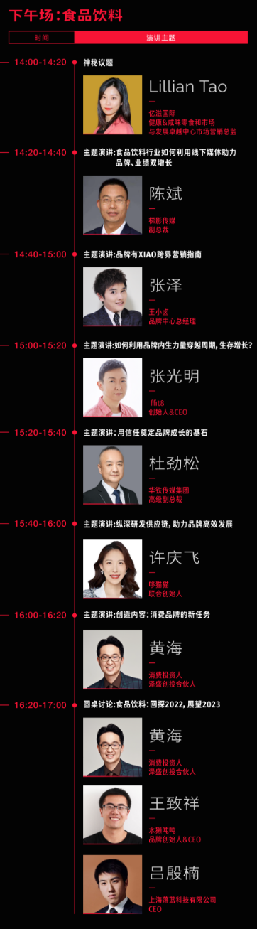 「灵眸大赏全议程公布」2023年100+品牌关注的8个趋势话题是什么？