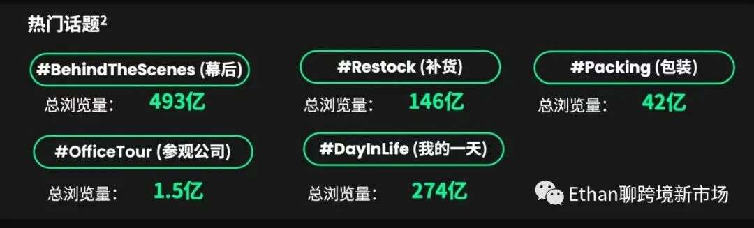 探索2023东南亚电商掘金之路，这2个资深卖家给出了建议
