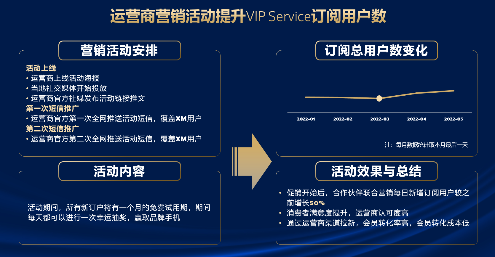 盘点沙特游戏市场，中国出海游戏该如何撩动中东土豪？