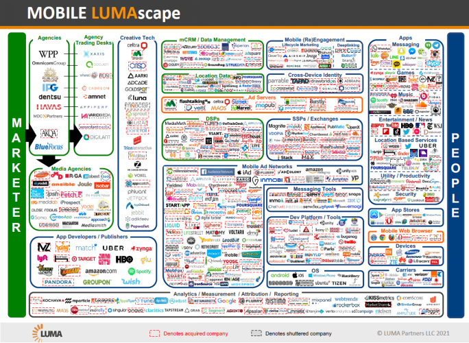 精华总结 | 寻觅游戏&泛娱乐出海“破局点” 多位大咖分享增长之道