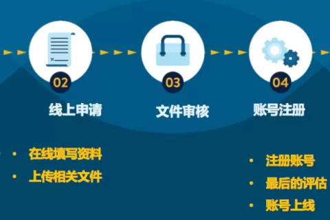 重磅！沃尔玛美国站开放中国卖家入驻