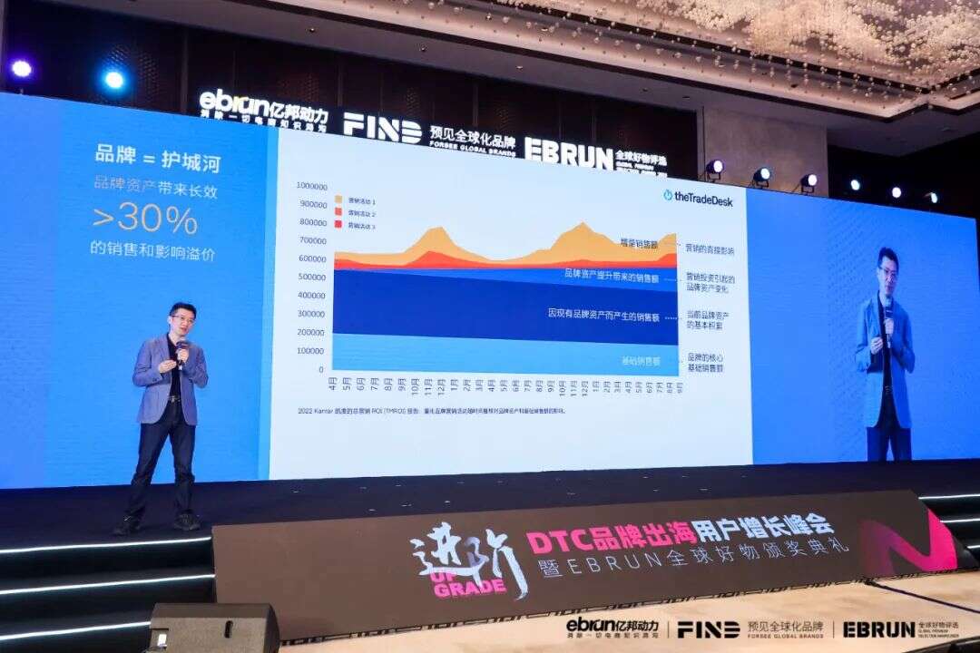 利好！万亿出海市场回春！