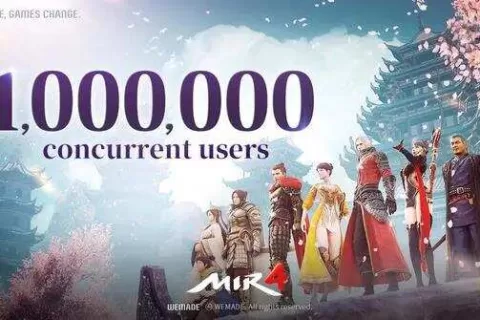 UE4跨平台，同时在线破100万，区块链MMO《Mir4》有多猛？