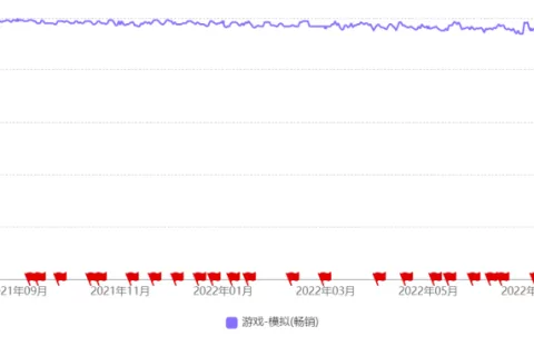 当头部游戏遇上广府文化，这可能是今年最“地道”的一场联动