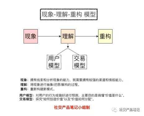从100万到20亿美金，聊聊Calm创始人Alex Tew的产品逻辑
