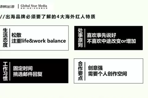 Global Star 创始人 William Ren：《出海品牌如何布局红人营销 强势扎根海外市场》