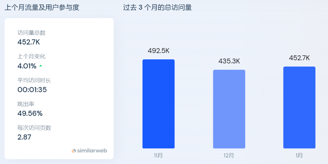 估值7亿美元！这么“水”的品牌却黏住了大批年轻人