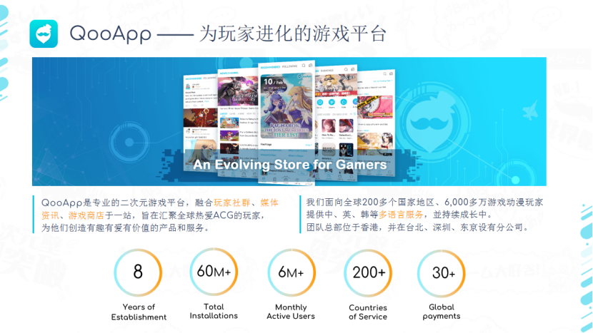 出圈日韩 | QooApp、钛动科技、合合信息、腾讯云携手助力开发者撬动高R“天堂岛”