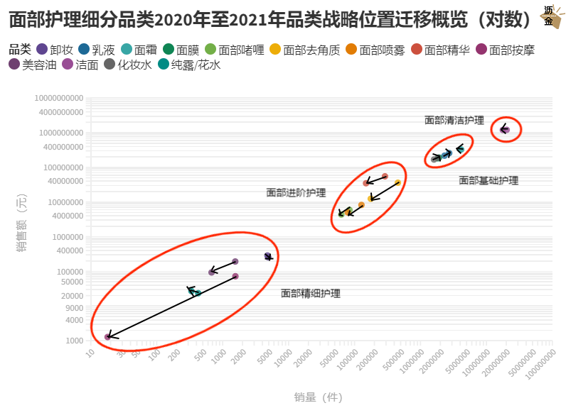 深扒男颜经济，这生意好像也没那么性感