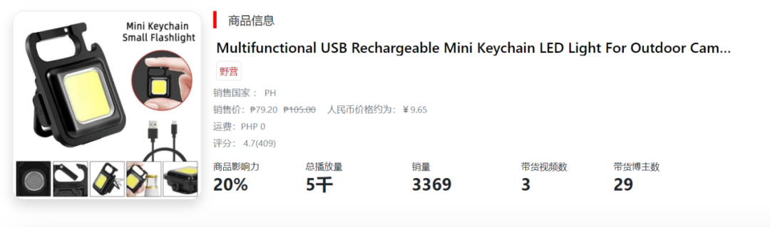 备战双十二，精致露营风吹向东南亚！