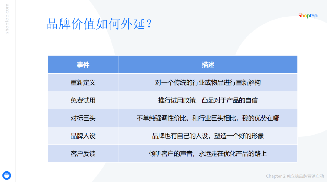 营销鬼才卖铝罐矿泉水，市值48亿冲击IPO