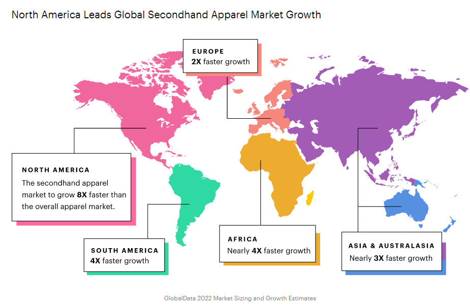 910万用户！这个二手旧衣平台吸金1亿，抢跑拉美