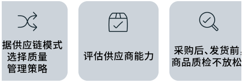 全干货！一篇讲完跨境电商购物体验