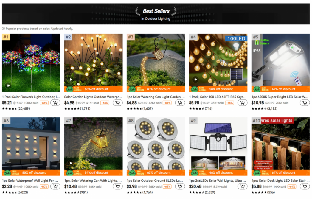 狼真来了？传亚马逊在内测类似Temu的全托管模式