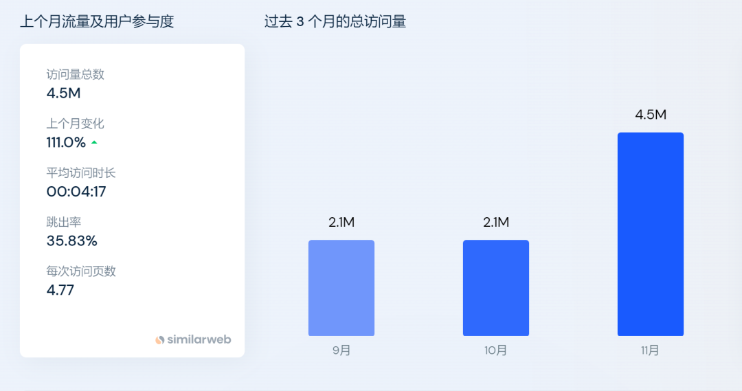 卖出300万件，复购率40%！DTC珠宝品牌Mejuri如何出圈？
