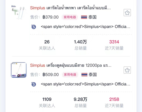 小家电也有大商机！这个品牌稳坐TikTok直播间销售额Top1