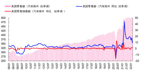 当消费降级成为短期主旋律，“长期主义”成为品牌必修课！