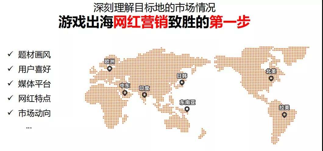 莉莉丝、米哈游都在用的出海营销模式，到底该怎么做？